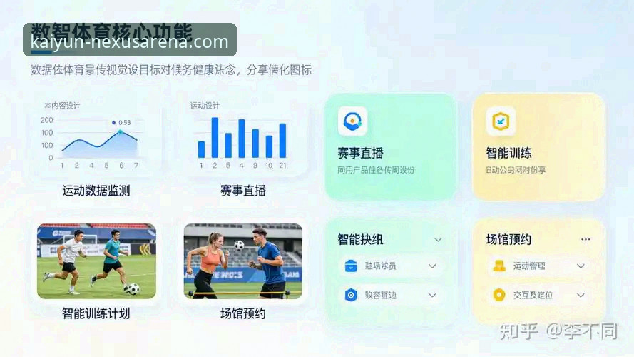 开云体育平台最新动态：官方APP升级，引领移动端沉浸式体验新浪潮