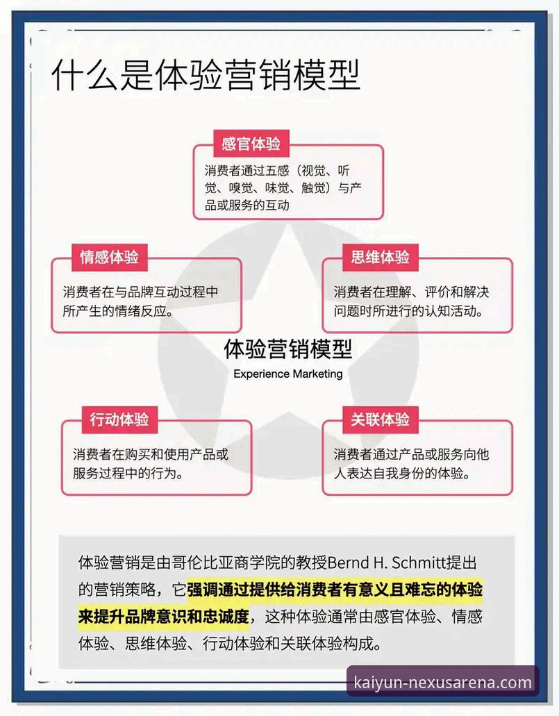 开云体育优惠 深度揭秘开云体育优惠背后的价值逻辑:用户真实体验与平台策略全解析