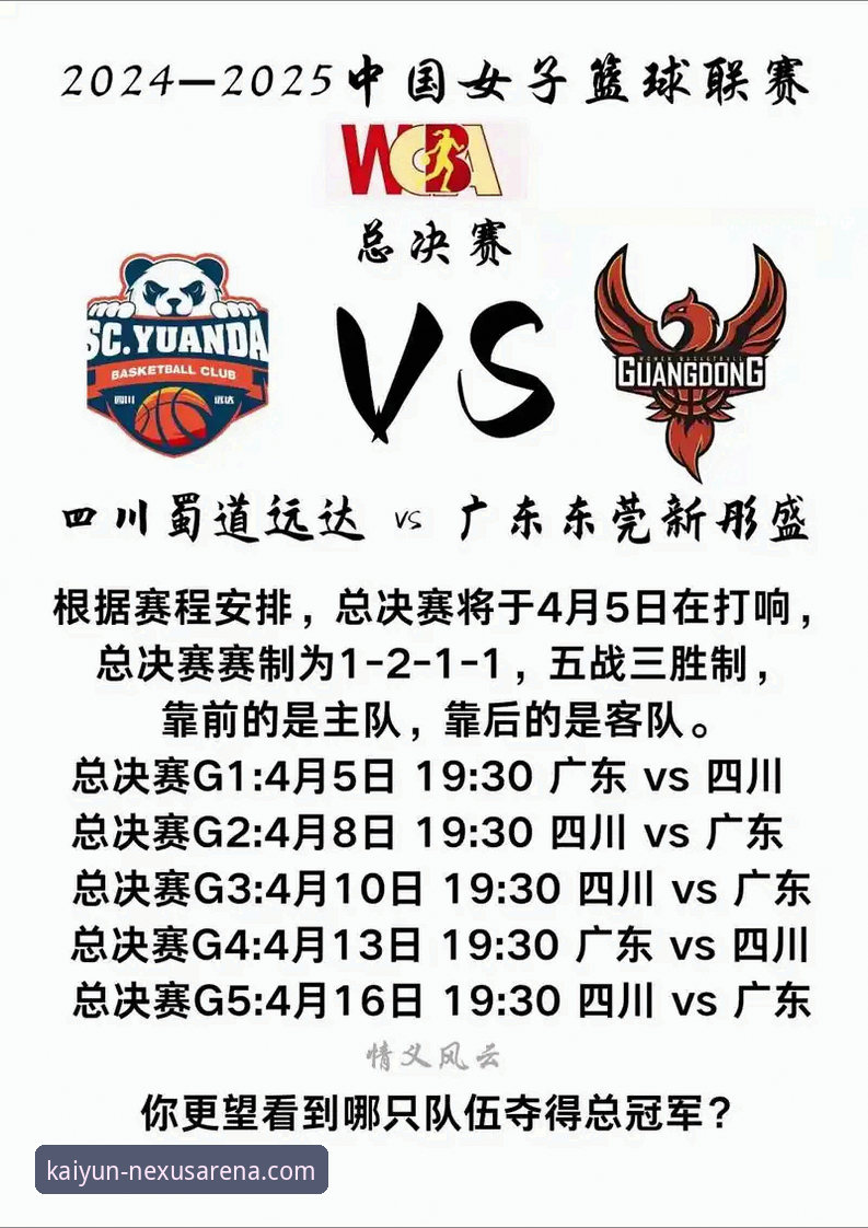 资深用户复盘WCBA总决赛G1：四川女篮95-61大胜创纪录，数据背后看门道
