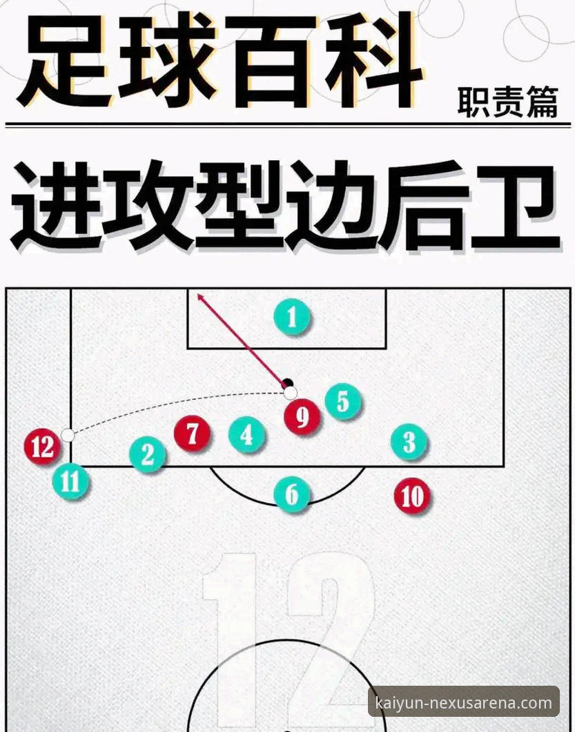 如何从一场对攻大战中洞察NBA的进攻潮流？