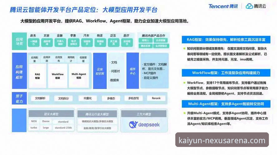 开云体育电脑版：一个官方平台的全面解析与深度思考